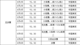 预选赛赛制解析与分组情况