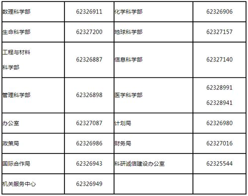 阶段划分与时间节点
