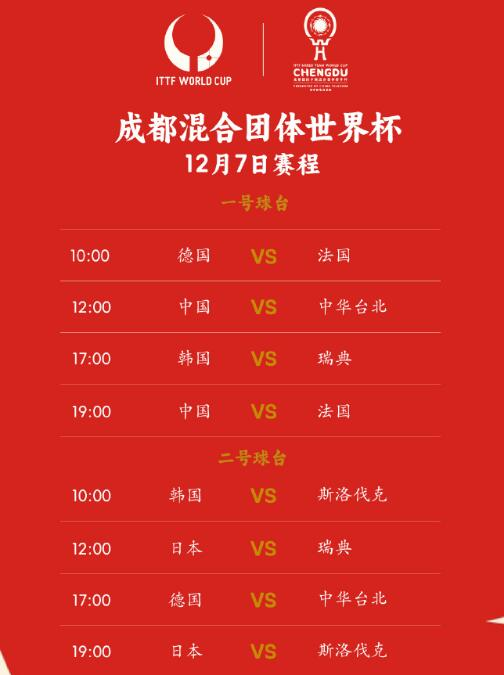 2023年乒乓球世界杯完整赛程表