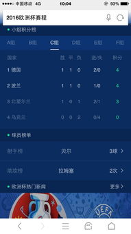 当前C组积分形势分析