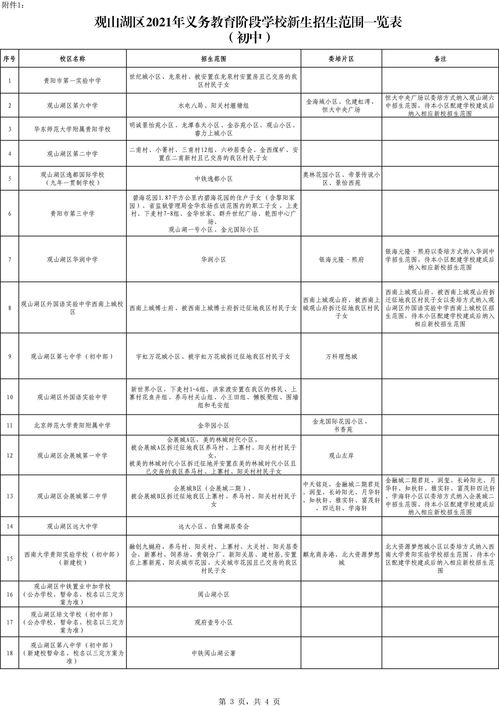 欧洲区豪门争霸格局生变