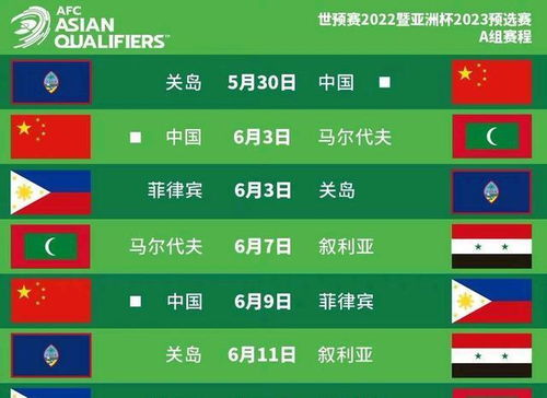 亚洲世预赛核心赛程解析