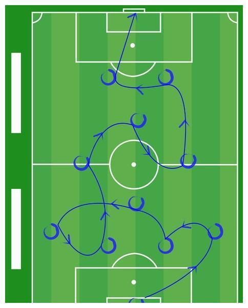 当前积分格局与出线形势