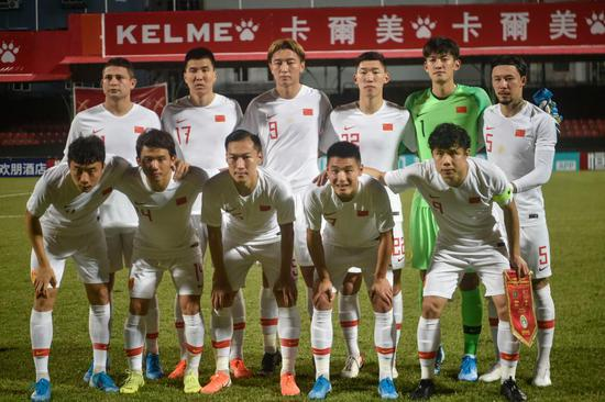 中国队在世界杯预选赛中的积分表现