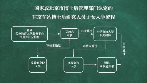 世界杯核心时间节点解析