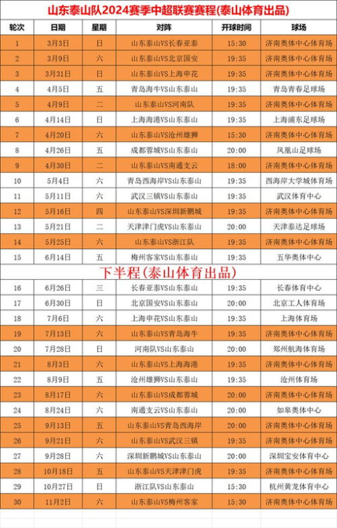 一、完整赛程时间表及赛事解析