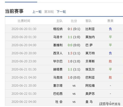 最新积分排名解析