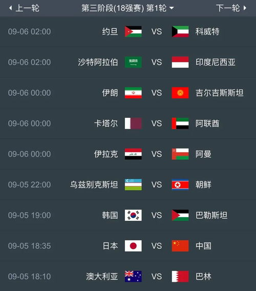 2026世界杯亚洲区预选赛赛程安排解析