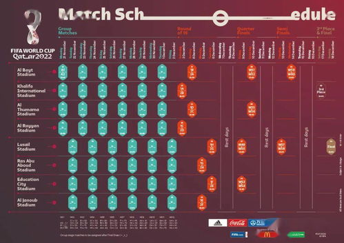 欧洲区预选赛核心赛制解析