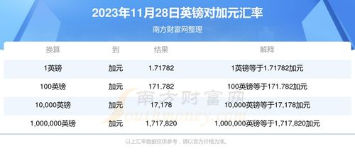 当前积分榜实时追踪(截至2023年11月)