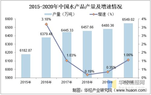 郑州当天达机场物流,郑州机场物流电话