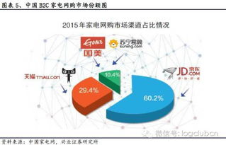 郑州机场有特快寄吗,郑州机场快递收费标准