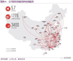 郑州怎么发航空物流,郑州航空物流公司