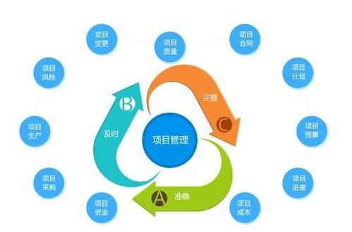 郑州点对点机场快运,郑州点对点机场快运电话