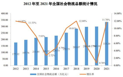 郑州航空件当天到达,郑州航空快递公司电话