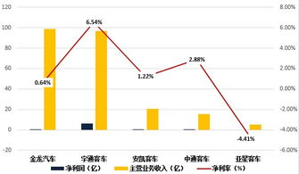 禄口航空货运发货,南京禄口航空公司电话