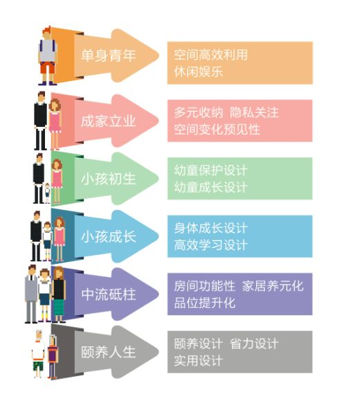 禄口航空运输家具,禄口机场物流