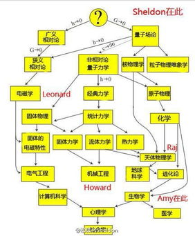 一、了解航空件的基本概念与优势
