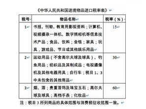 一、了解航空件寄件的基本要求