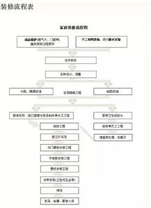 一、了解寄件的基本流程
