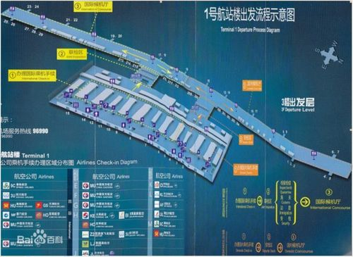 一、浦东机场寄件服务概览
