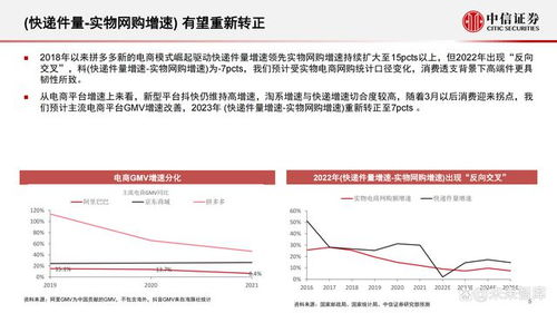 一、快递时效的影响因素