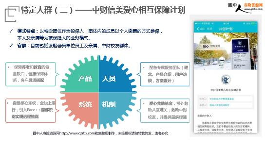 服务概述与特色