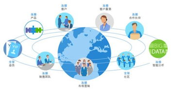 武汉航空物流送货,武汉航空托运部