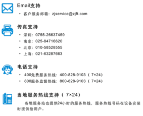 服务优势与快速响应机制
