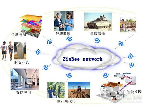 一、航空物流行业概述