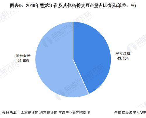 行业地位与发展背景