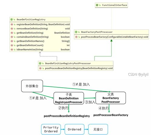 一、了解个人空运的基本流程