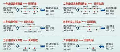 一、了解天河机场快件寄送的基本流程