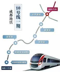 一、了解天河机场快运的基本流程