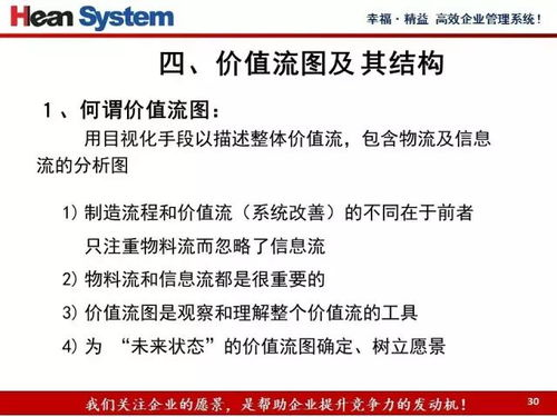 一、了解寄送流程