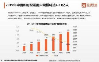 一、影响航空件当日送达的主要因素