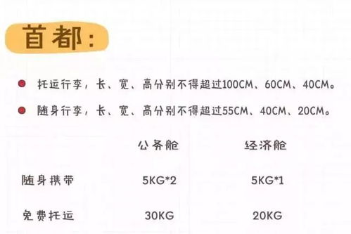 一、了解国内航空件的基本要求