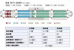 一、选择天津航空快运的关键因素