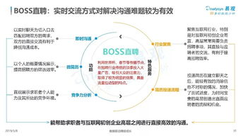 一、航空件运输时效性分析