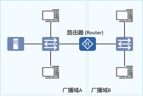 一、服务网络与设施布局