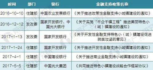 服务范围与特色