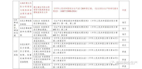 一、了解寄件的基本要求