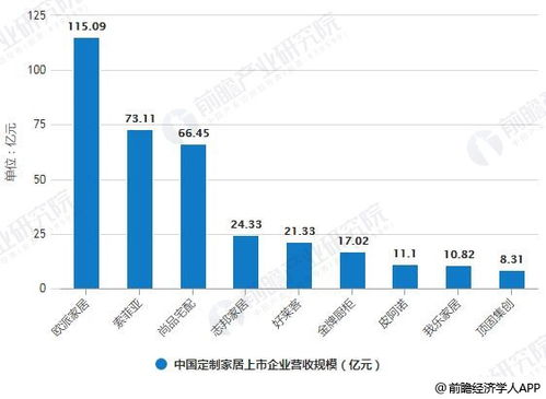 一、行业背景与发展潜力