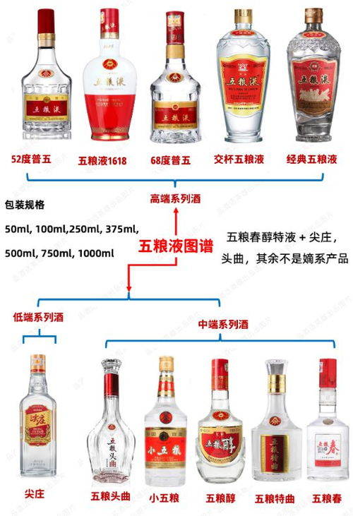 一、酒类运输的重要性与挑战