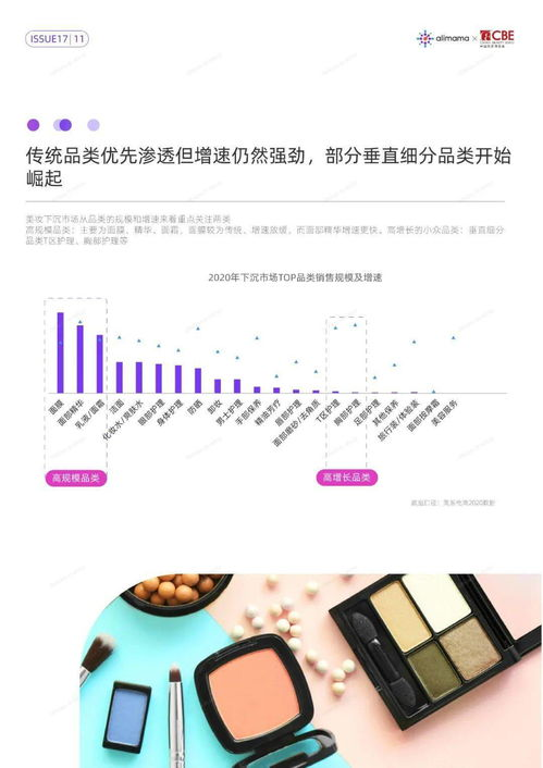 咸阳空运急件行业的市场需求特征