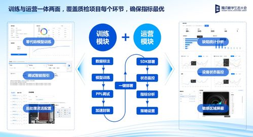 咸阳航空货运全流程标准化操作