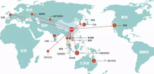 咸阳航空枢纽的区位竞争优势
