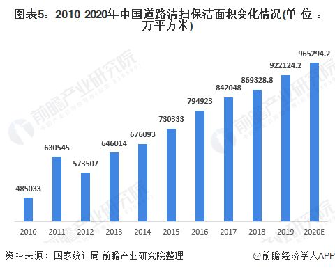 咸阳标书航空运输的市场需求与发展现状