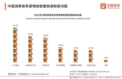 咸阳航空快运公司的行业定位与核心优势