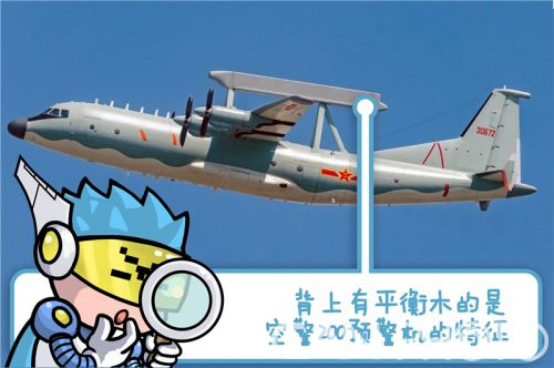 医药航空运输的行业特殊要求